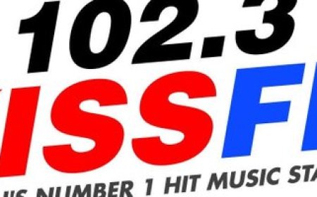 Radio Presenter Job Vacancy at Kiss FM– Deadline 12/03/2026